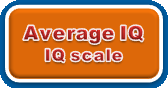 Average IQ and IQ scale