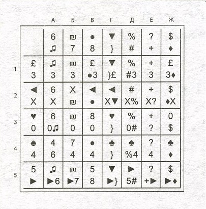 Загадки, логические задачи, головоломки. На образное мышление. Простые. Задание №11. Символы и коды.