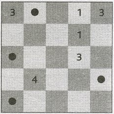 Загадки, логические задачи, головоломки. На скорость мышления. Сложные. Ответ на задание №29. Шахматы.