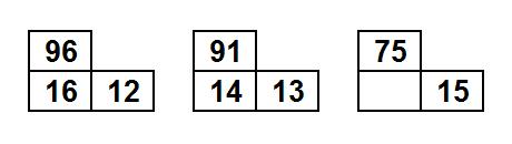 Тест на iq № 4. Вопрос №18. Впишите недостающее число.