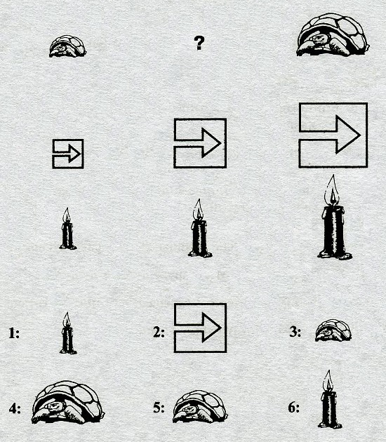 Тест на iq №5. Вопрос №34. Какую фигуру из шести пронумерованных необходимо добавить вместо знака вопроса?