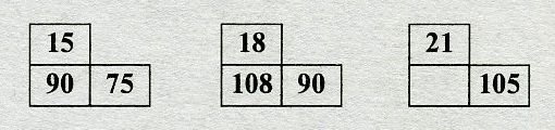 Тесты на iq. Тест на iq №9 с вариантами ответов. Вопрос №21. Укажите недостающее число.