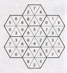 Загадки, логические задачи, головоломки. На скорость мышления. Средней сложности. Ответ на задание №27. Шестиугольники.
