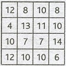 Загадки, логические задачи, головоломки. На тактическое мышление. Простые. Ответ на задание №11. Числовое поле.