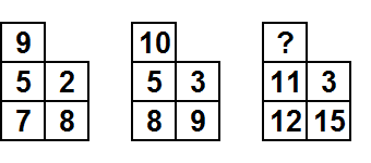 Тест на iq № 1. Вопрос №36. Каким числом следует заменить знак вопроса?