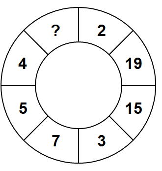 Тест на iq № 2. Вопрос №16. Каким числом следует заменить знак вопроса?
