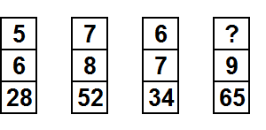 Тест на iq № 2. Вопрос №22. Каким числом следует заменить знак вопроса?
