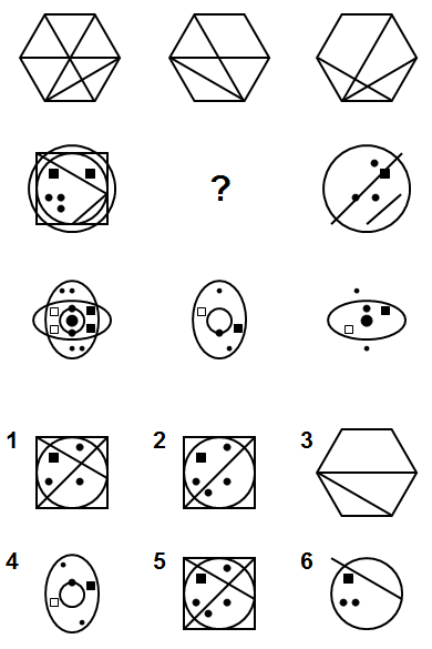 Тест на iq № 2. Вопрос №31. Выберите рисунок, который необходимо добавить вместо знака вопроса.