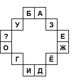 Тест на iq № 2. Вопрос №34. Какой буквой следует заменить знак вопроса?