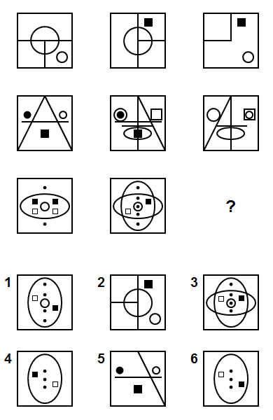 Тест на iq № 3. Вопрос №12. Выберите рисунок, который необходимо добавить вместо знака вопроса.