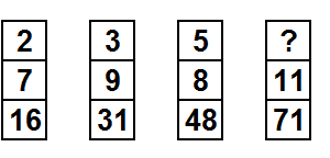 Тест на iq № 4. Вопрос №25. Каким числом следует заменить знак вопроса?