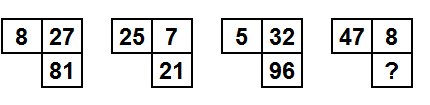 Тест на iq № 4. Вопрос №27. Каким числом следует заменить знак вопроса?