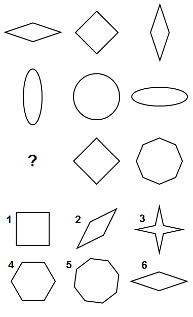 Тест на iq № 4. Вопрос №29. Выберите рисунок, который необходимо добавить вместо знака вопроса.