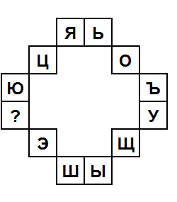 Тест на iq № 4. Вопрос №32. Какой буквой следует заменить знак вопроса?