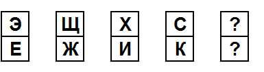 Тест на iq № 4. Вопрос №38. Какие две буквы должны идти далее?