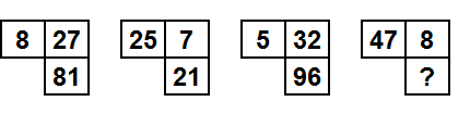 Тест на iq № 3. Вопрос №19. Каким числом следует заменить знак вопроса?