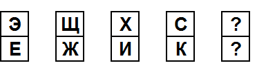 Тест на iq № 4. Вопрос №11. Какие две буквы должны идти далее?