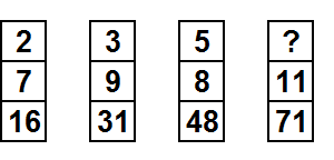 Тест на iq № 4. Вопрос №16. Каким числом следует заменить знак вопроса?