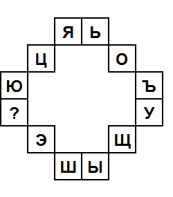 Тест на iq № 4. Вопрос №17. Какой буквой следует заменить знак вопроса?