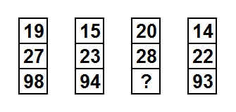Тест на iq №5. Вопрос №39. Каким числом следует заменить знак вопроса?