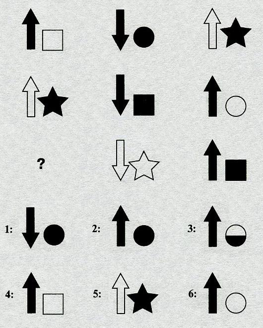 Тест на iq № 10. Вопрос №8. Какую фигуру из шести пронумерованных необходимо добавить вместо знака вопроса?