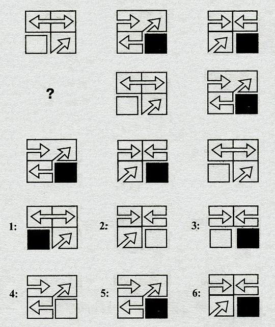 Тест на iq № 10. Вопрос №12. Какую фигуру из шести пронумерованных необходимо добавить вместо знака вопроса?
